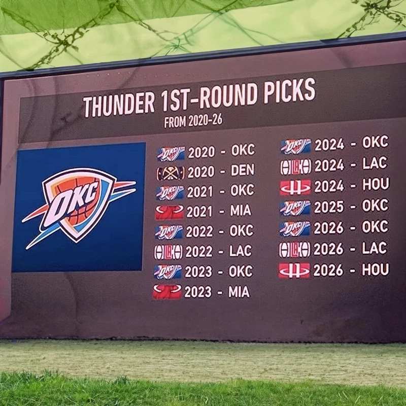 Oklahoma City has a chest box of draft picks up to 2029 image