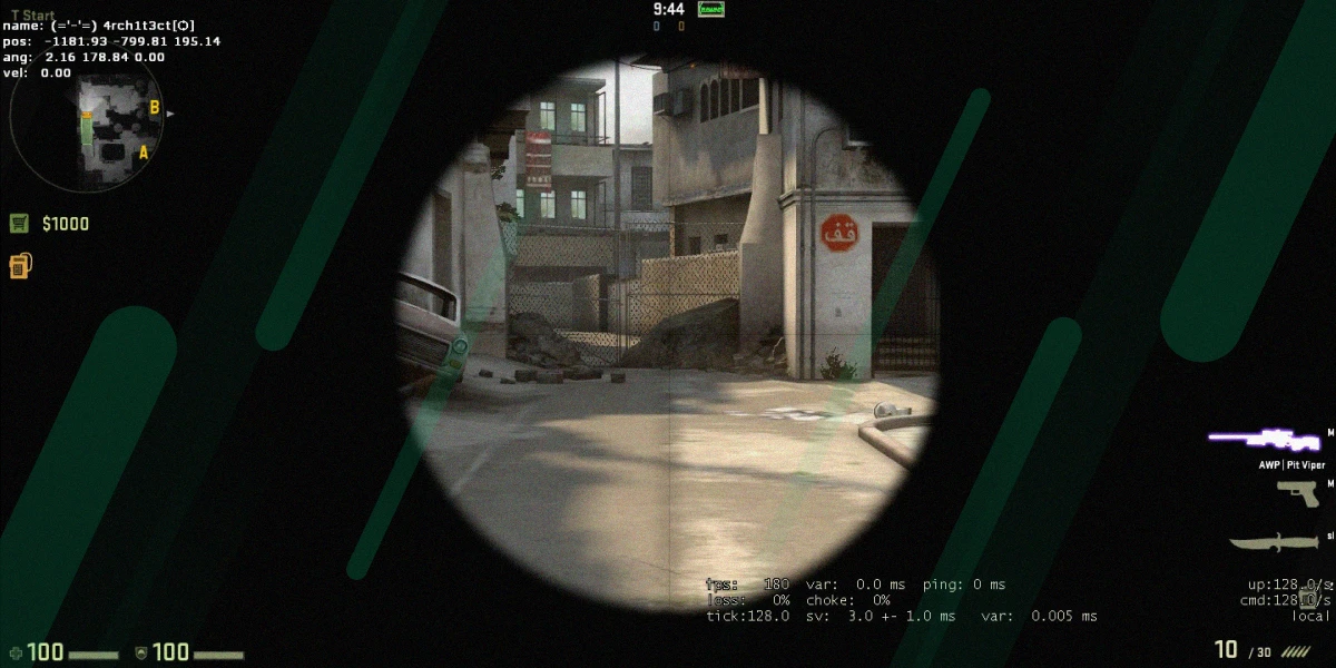 Peeking is a skill that everyone should learn image