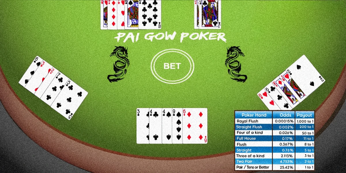 What to Know about Pai Gow Poker